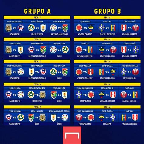 which team is on 2023 copa america